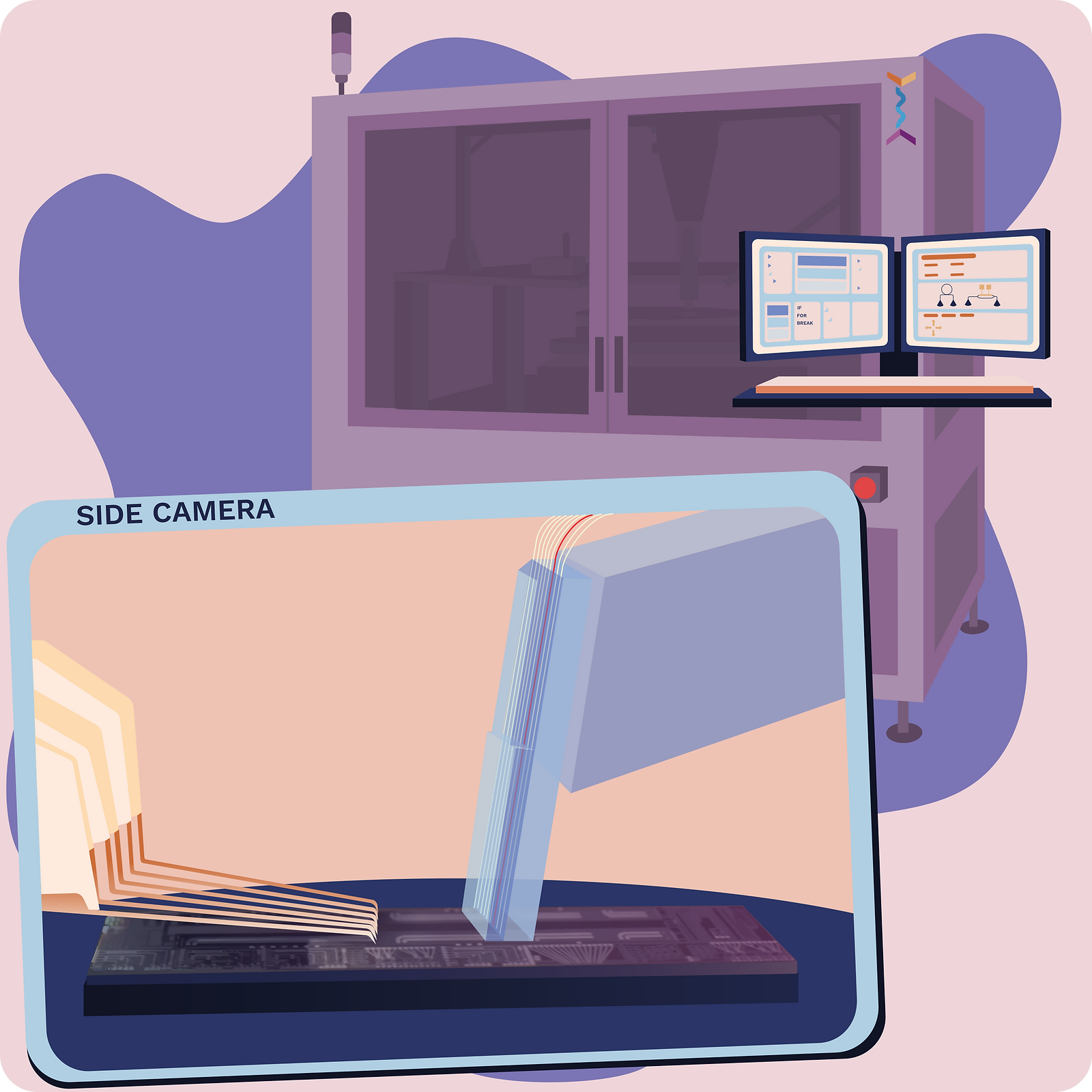 EHVA enclosed wafer test station in the background, with monitors and the software. The side camera vision in the foreground, with a single chip being tested with optical fiber probe and a DC electrical probe